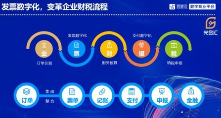 百望云分享發(fā)票數(shù)字化增長(zhǎng)之道 做助力實(shí)體經(jīng)濟(jì)發(fā)展的一束光